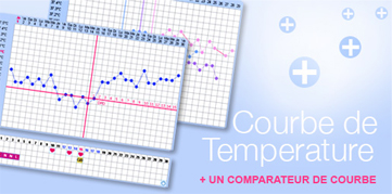 Courbe de température : est-ce fiable pour maîtriser sa fertilité ?