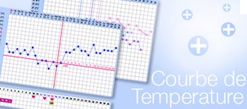 faire sa courbe de température en ligne